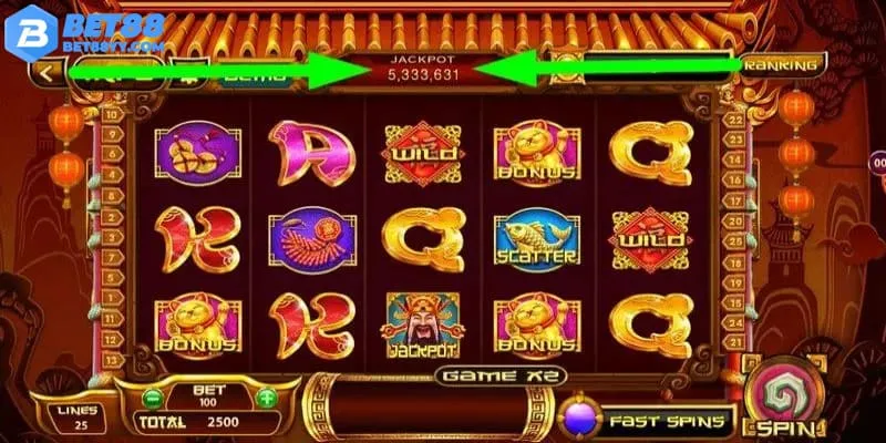 Tổng hợp hệ số thưởng trong game slot Thần Tài