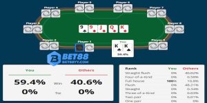 cách chơi game poker bet88